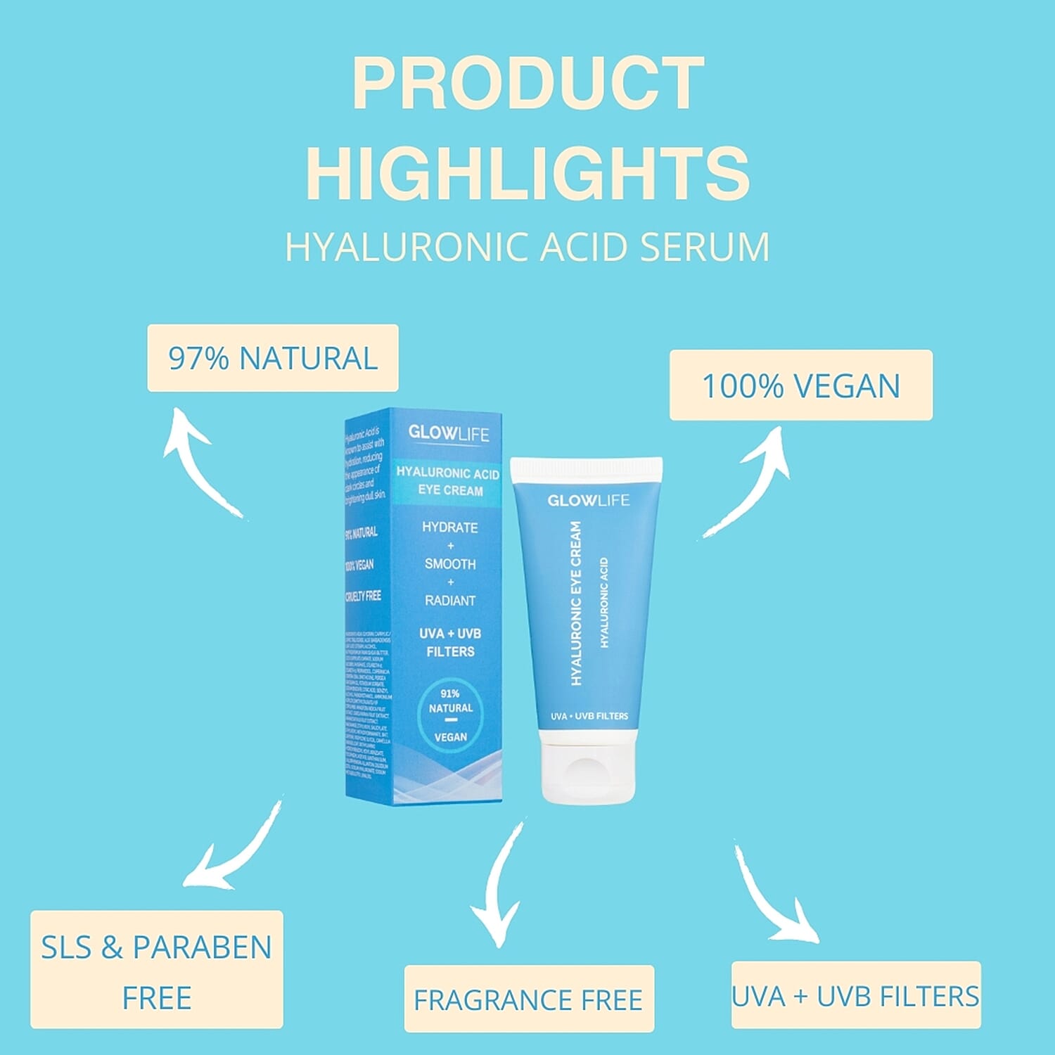 Glowlife Hyaluronic Acid Eye Cream 30ml 7675672 1