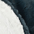 Faux Rabbit Fur Double Layer Sherpa Blanket (Size 200x150cm) - Teal