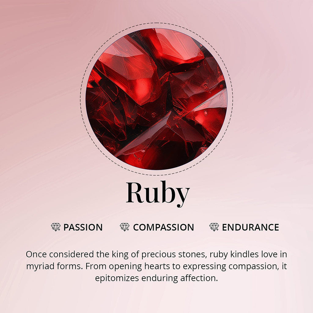 Fissure Filled Ruby Square Gemstone 0.85 Ct.