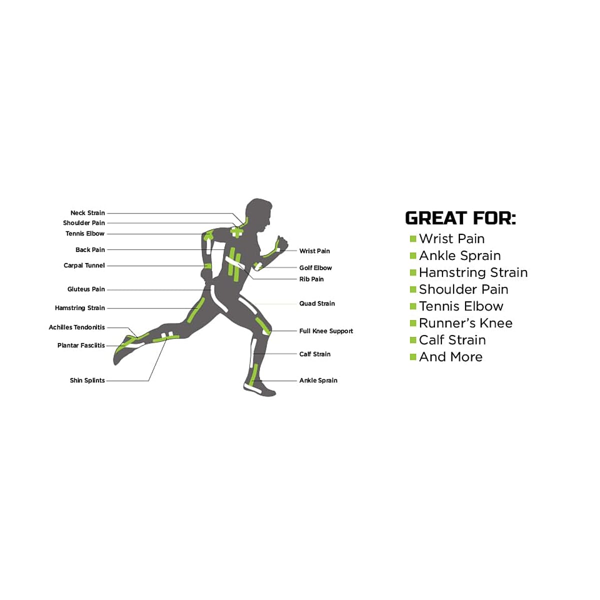 Green Drop Kinesiology Tape - Black 8296043 5