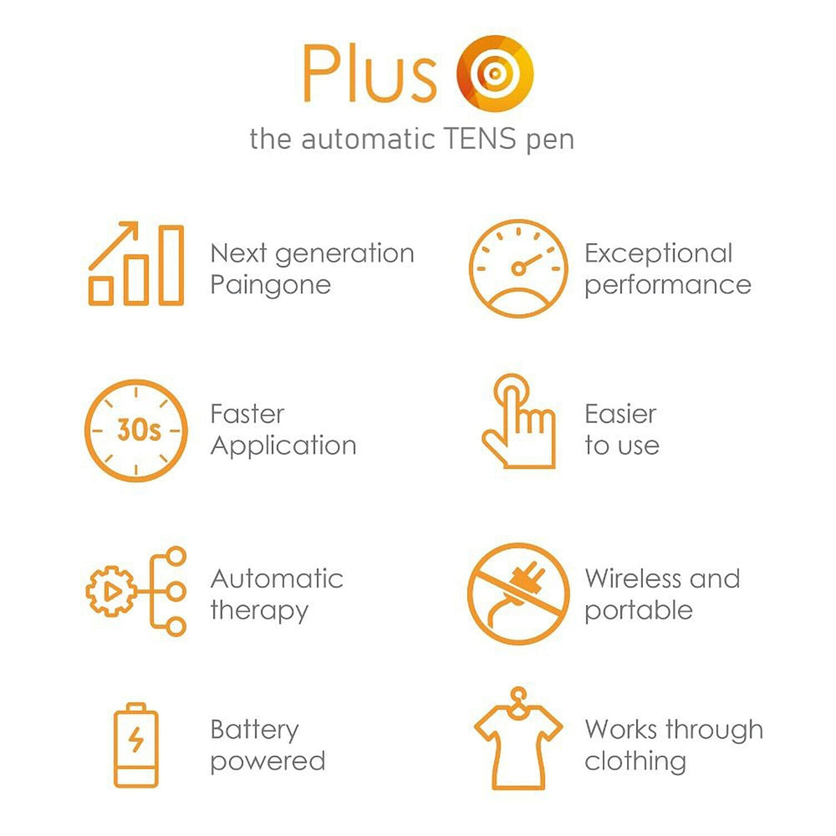 Tower Health Paingone Plus 7259383 2