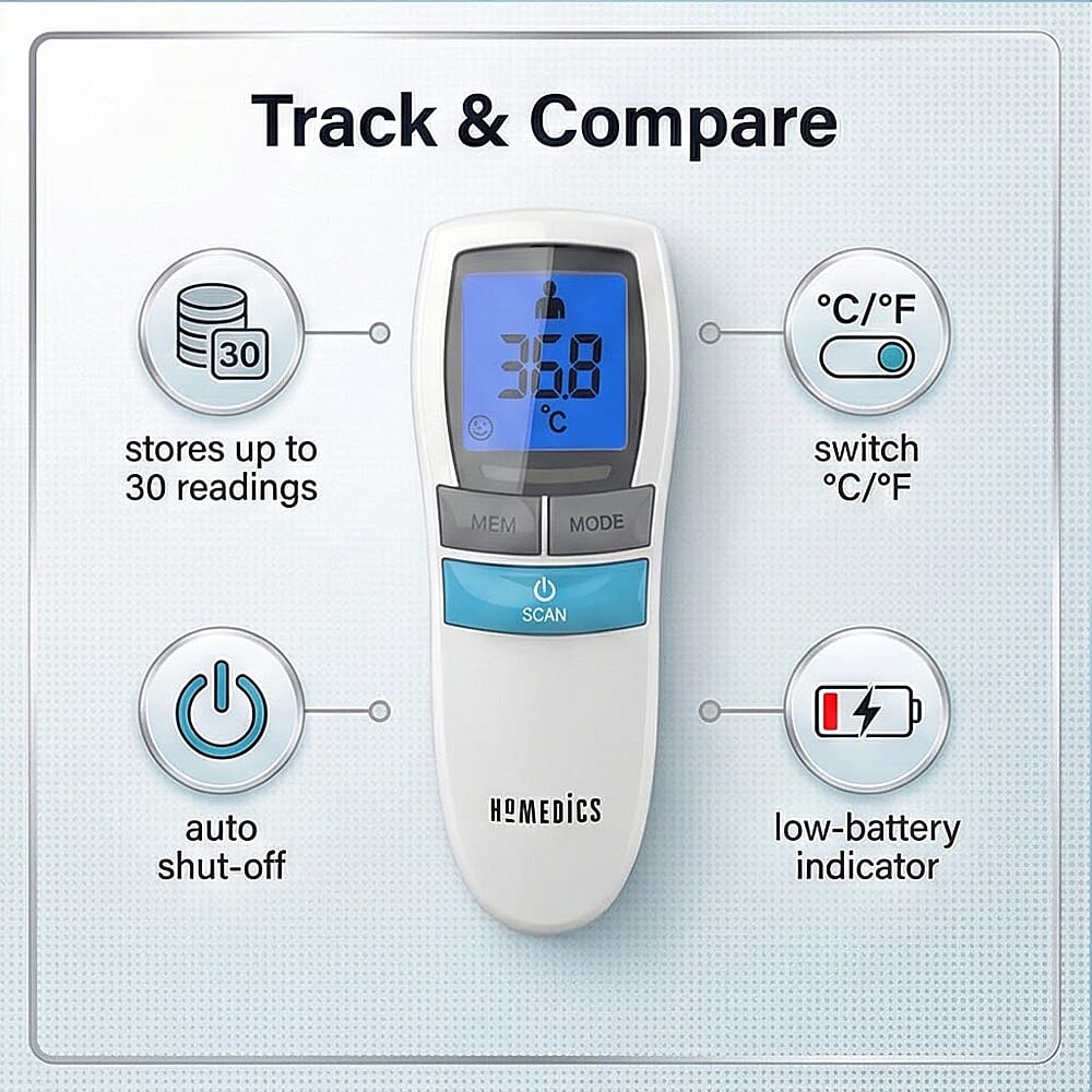 HoMedics No Touch Infrared Thermometer with Digital Display 8320211 3