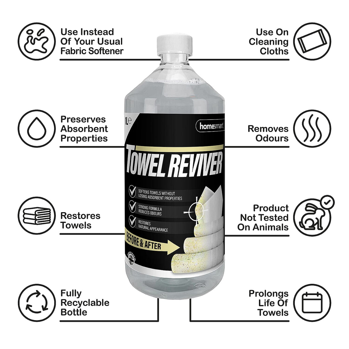 Home Smart Towel Reviver 1L - Spray Nozzle Included - White 7362121 0