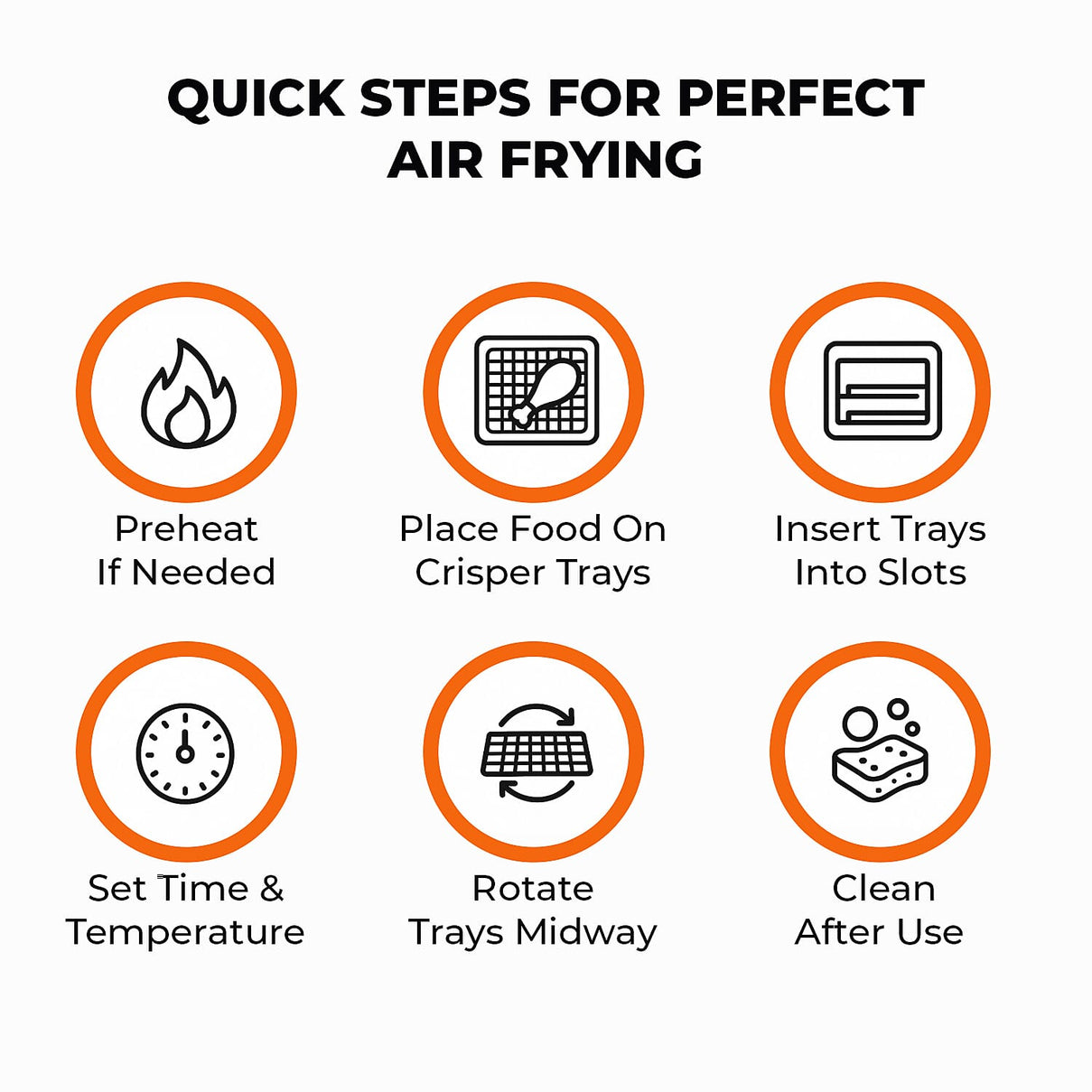 Homesmart 10-in-1 Air Fryer (13L) Rotisserie &amp; Keep Warm Function - Black 7253918 5