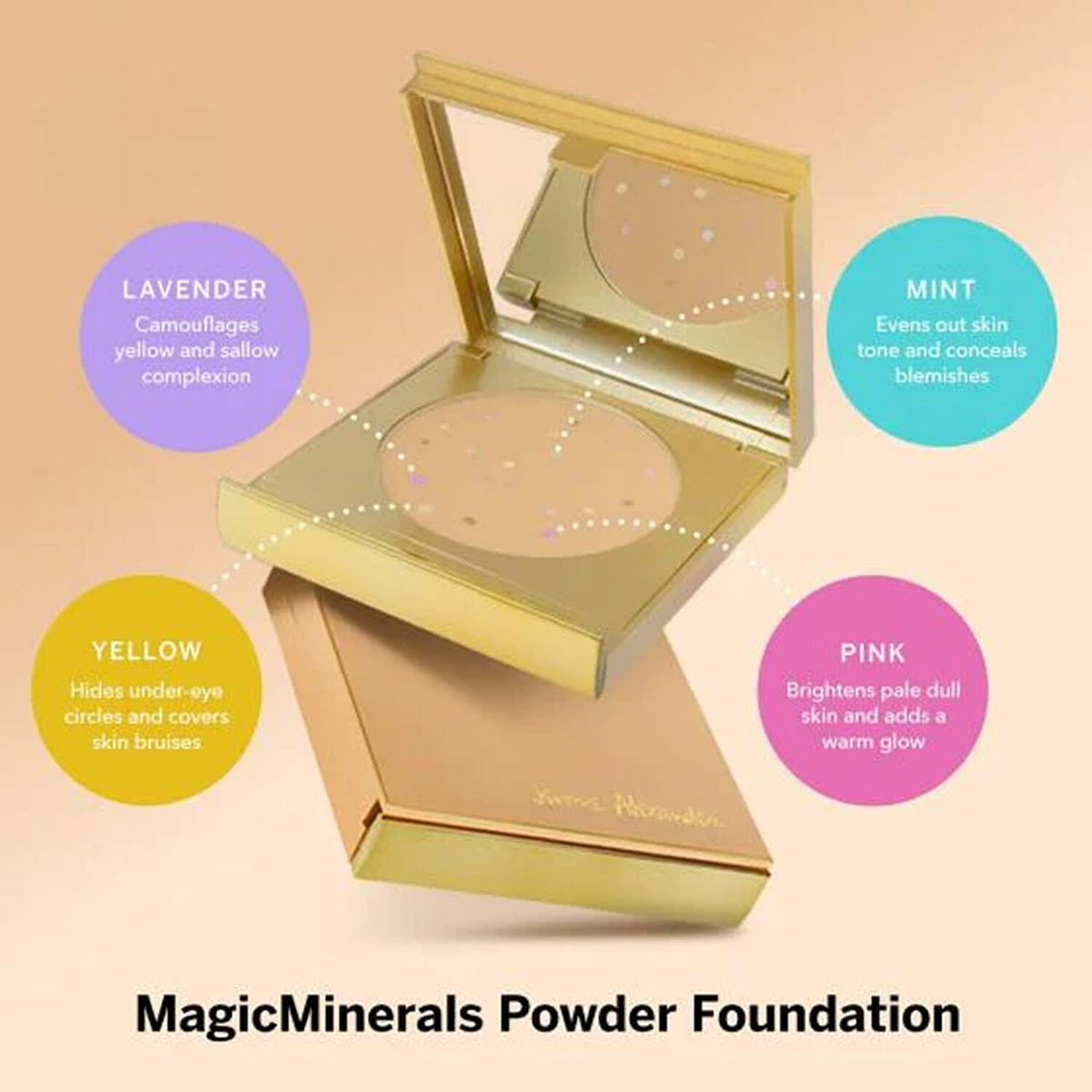 Jerome Alexander - Magic Minerals Conceal, Cover and Correct - All in 1 Powder Foundation - Light with Stubby Brush &amp; Long Length Mascara 7199053 2