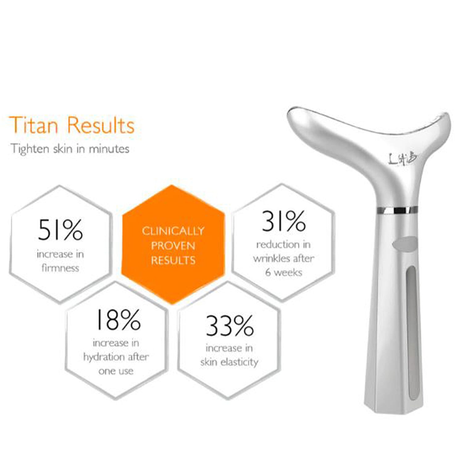 LAB LIFE + BEAUTY Titan Skincare Device 7768307 3