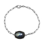 Labradorite Paperclip Bracelet (Size - 7.5) in Platinum Overlay Sterling Silver 15.40 Ct