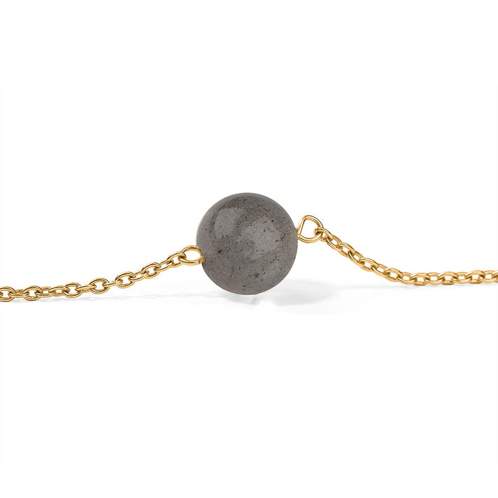 Tucson Close Out- Labradorite Station  Necklace (Size - 36) 8421177 2