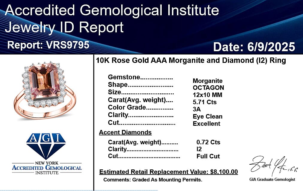 Luxoro 10K Rose Gold AAA Morganite, White Diamond I2 Main Stone With Side Stone Ring, Gold Wt.3.53 Gms  6.402  Ct.