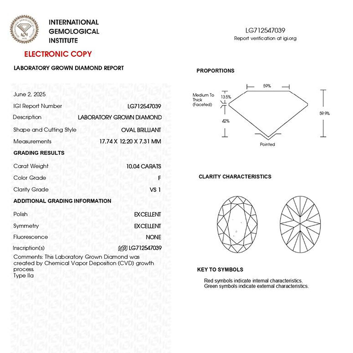 LUXURIANT 10 Ct. Lab Grown Diamond Solitaire Pendant in 950 Platinum, IGI Certified (VS-EF) 8206851 5