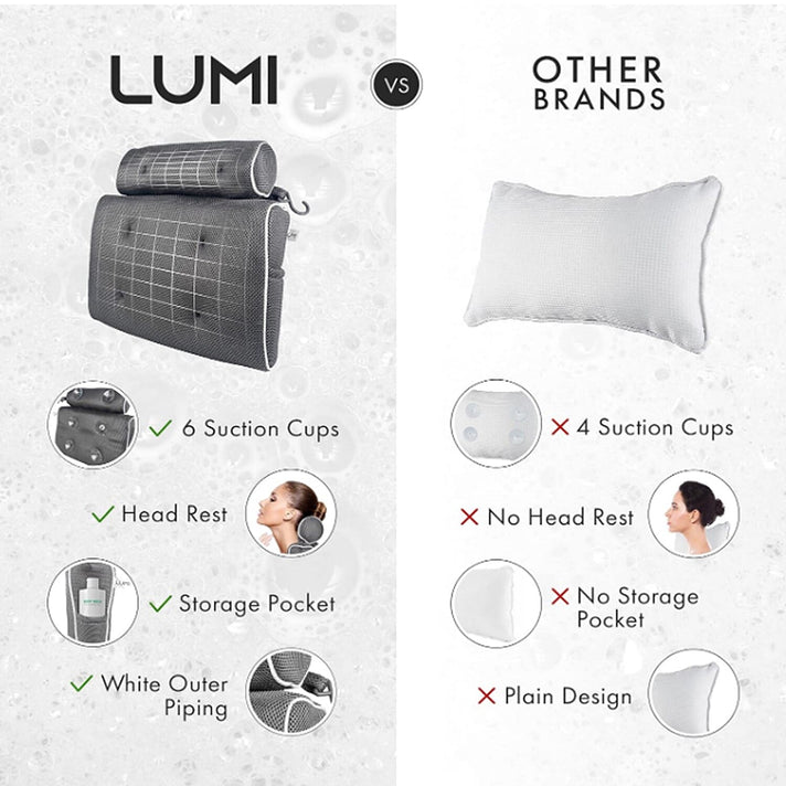Lumi Ergonomic Bath Pillow 7798076 2