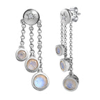 Premium Rainbow Moonstone & Moissanite Earrings in Platinum Overlay Sterling Silver 3.23 Ct.