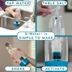 Exclusive 14 Piece H20 E3 Multi-Purpose Cleaning Kit with Surface Cleaner, Mop, Replacement Cloths PLUS Microfibre Cloths