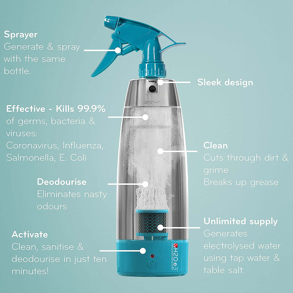 Exclusive 14 Piece H20 E3 Multi-Purpose Cleaning Kit with Surface Cleaner, Mop, Replacement Cloths PLUS Microfibre Cloths