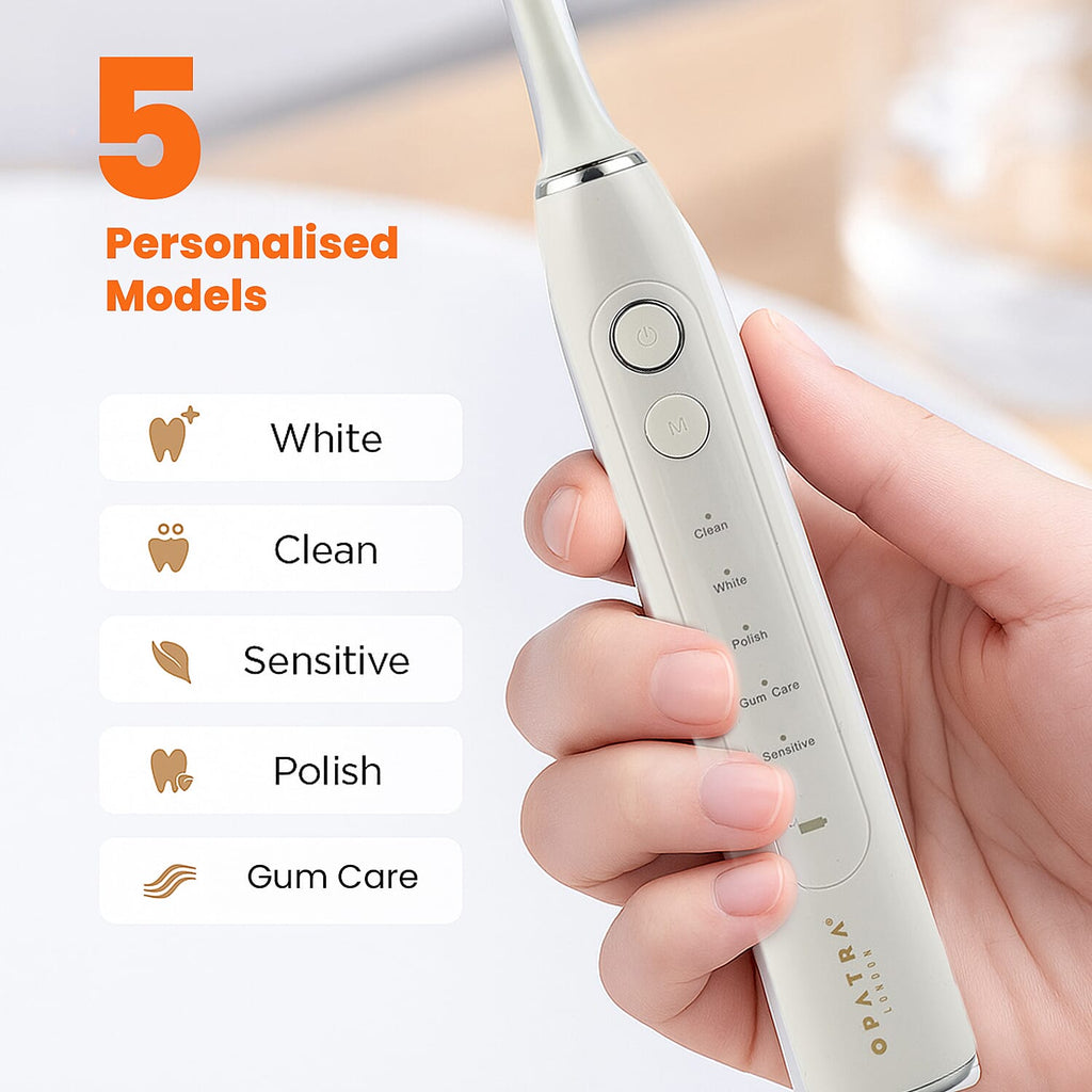 Opatra- Clean Pro5 - Electric Toothbrush with 2 Replacement Heads, LIFETIME WARRANTY