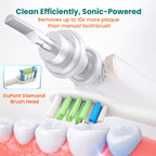 Opatra- Clean Pro5 - Electric Toothbrush with 2 Replacement Heads, LIFETIME WARRANTY