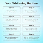 Opatra- Teeth Whitening System With 2 Extra Whitening Gels