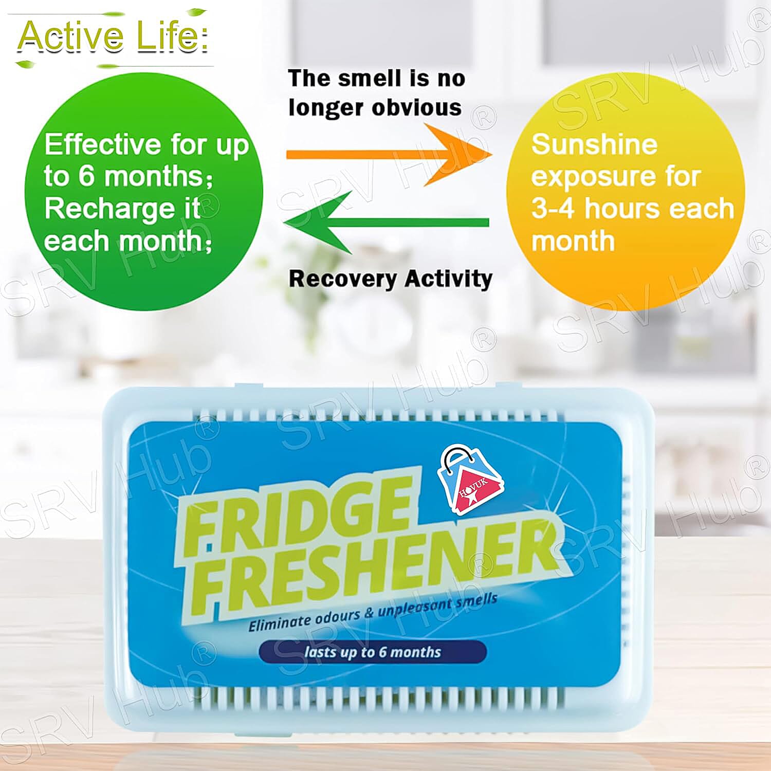 Brand New Pack of 2 Fridge Freshener - Blue 8529399 1