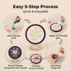 Golden Lottery Rose DIY Photo Frame Painting Set