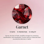 Red Garnet Marquee Gemstone 0.84 Ct. - 6x3 mm
