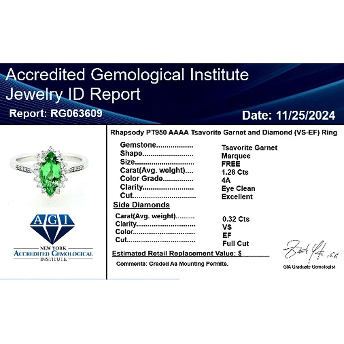 Appraised and Certified RHAPSODY AAAA Tsavorite Garnet, (E-F VS) Diamond Halo Ring in 950 Platinum 1.60 Ct. 8017069 0