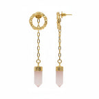 Rose Quartz Earring with Push Back in Yellow Gold Plated 12.00 Ct.