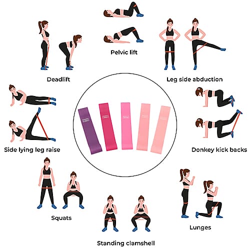 Set of 5 - Resistance Strengthening Bands 3677985 5