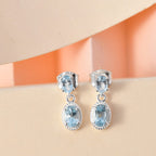 Skyblue Topaz Dangle Earrings in Sterling Silver 1.67 Ct.