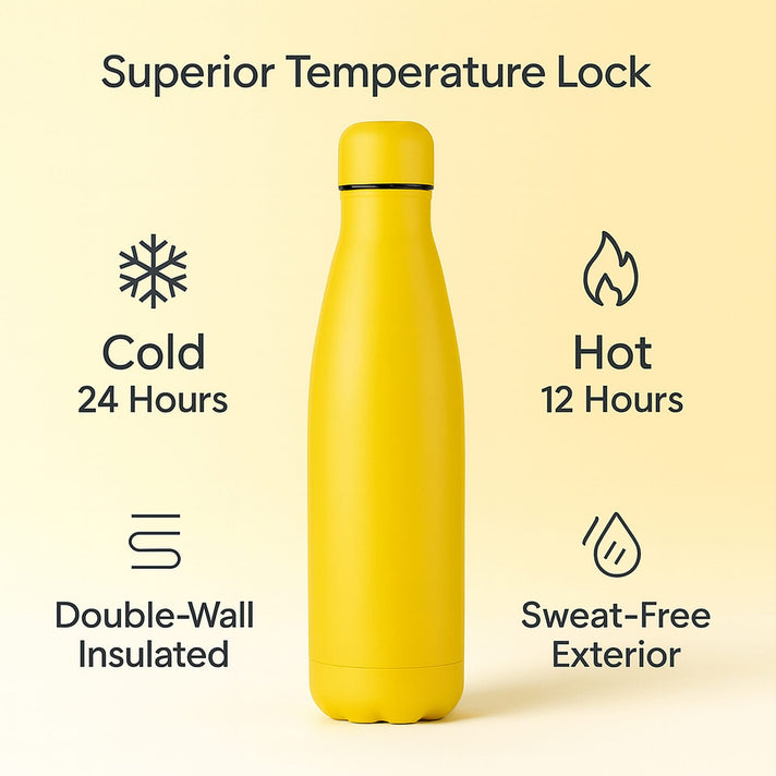 Stainless Steel Double Walled Vacuum Insulated Water Bottle with Leak-Proof Lid 500ml 8158654 2