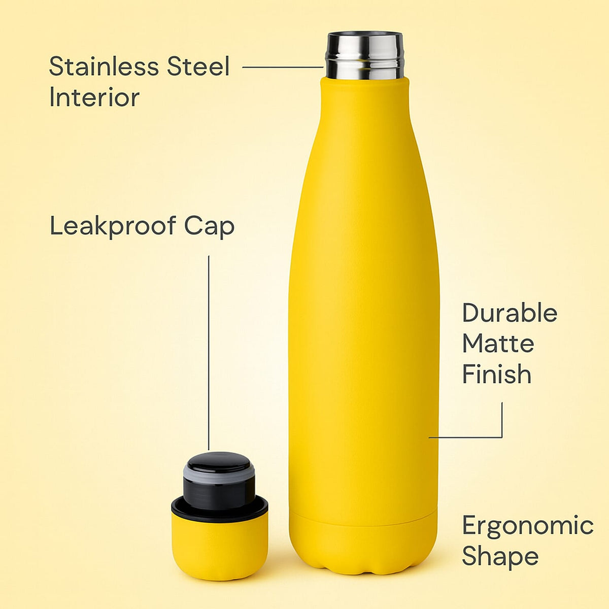 Stainless Steel Double Walled Vacuum Insulated Water Bottle with Leak-Proof Lid 500ml 8158654 2
