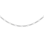 Sterling Silver Chain (Size - 20)