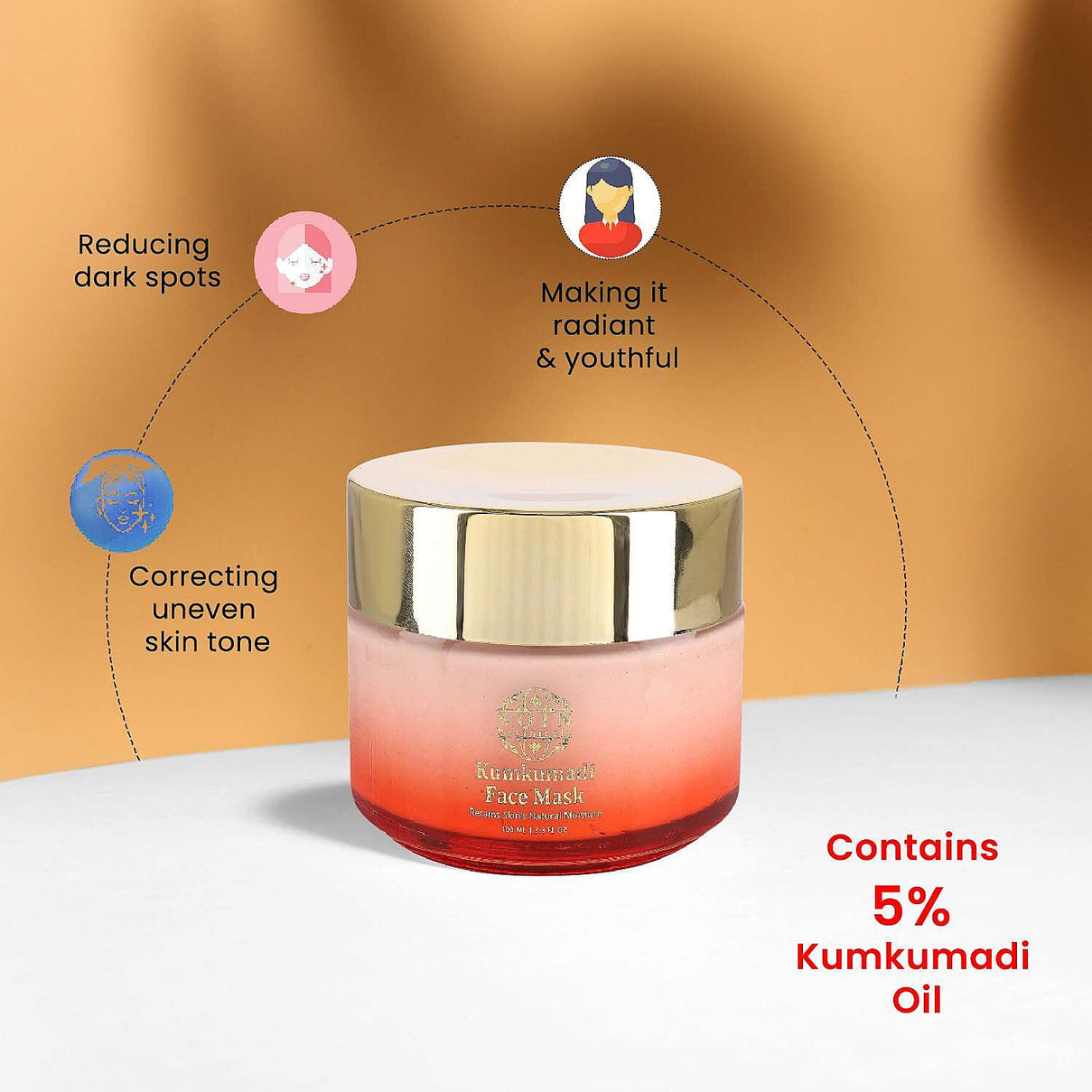 Kumkumadi Facial Mask 7552101 3