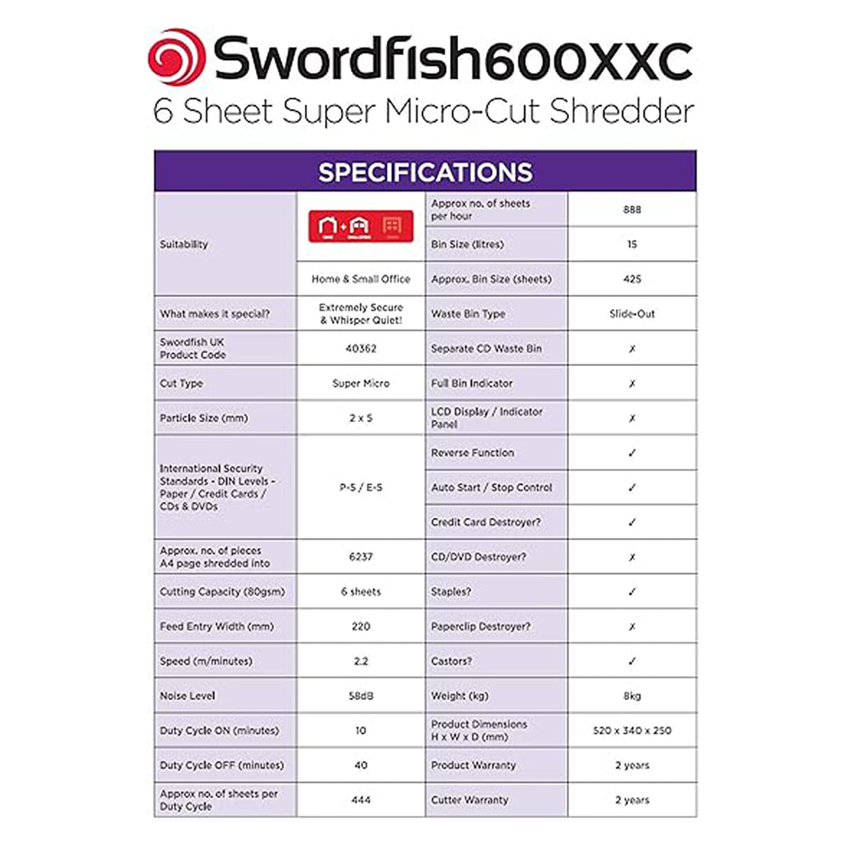 Swordfish: 6-Sheet Super Micro-Cut Paper Shredder 7725265 6