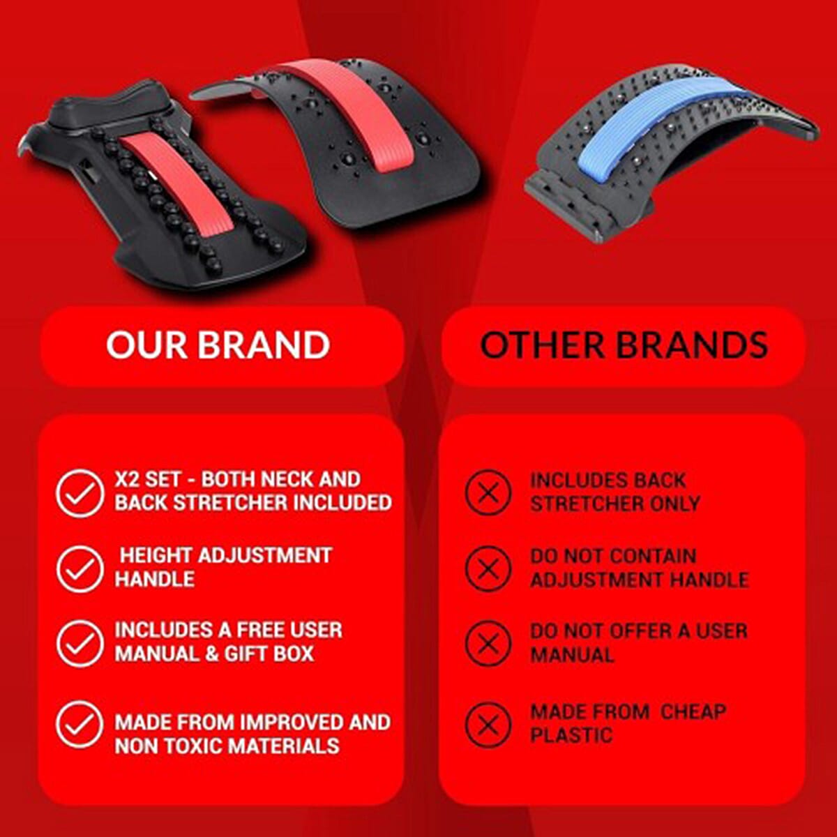 GMP SPORTS 2-in-1 Back - Neck Stretcher Posture Corrector Massager Lumbar Support Pain Tension 7761451 4