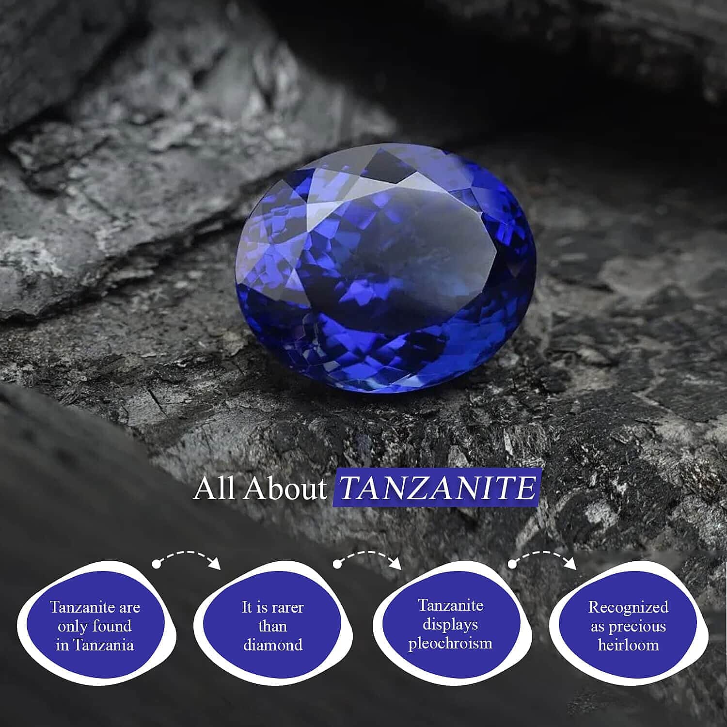 Certified &amp; Appraised 2.4 Ct. AAAA Tanzanite Loose Gemstone in Round Shape (8 x 8 MM) 6303578 1
