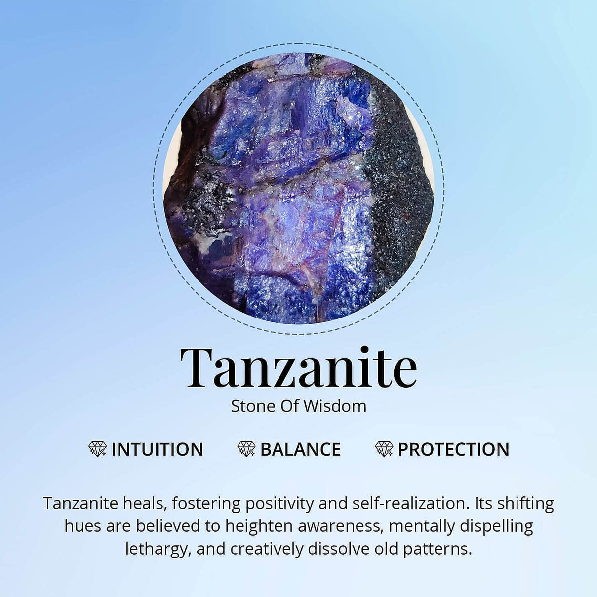 Set of 2 Tanzanite Loose Gemstones in Round Shape (5 mm) 7998730 11