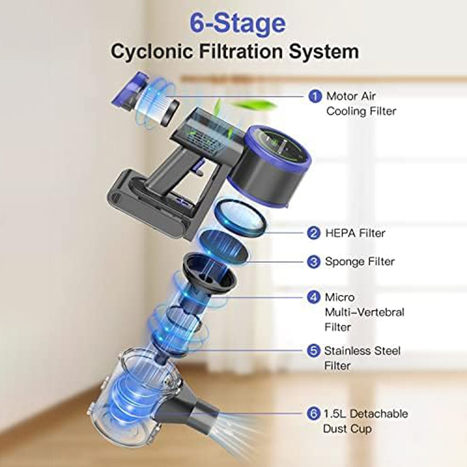 Vacuum - Blue 8076529 3