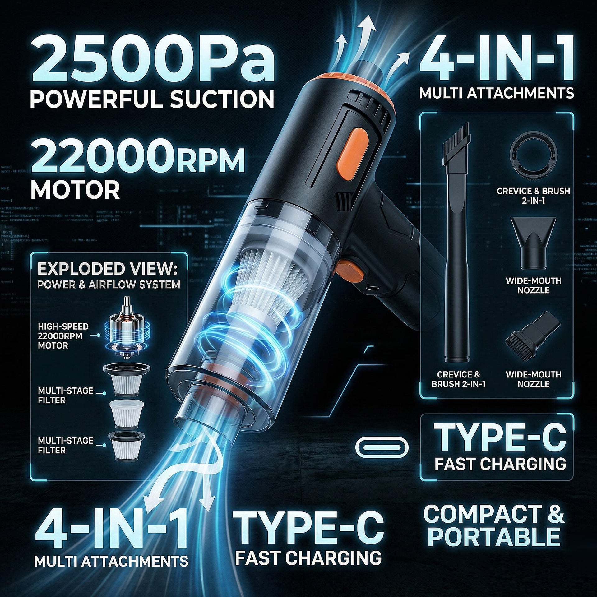 Mini Cordless Vacuum Cleaner - Suction &amp; Blower With 4 attachments, USB--C Charger 8370038 2