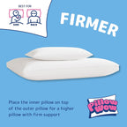 PILLOW WOW - The Worlds Most Comortable Pillow - Set Of 2 Pillows With 40 Night Comfort Trial