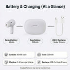 TWS True Wireless Earbuds - 150mAh Charging Case & 3-4 Hour Playtime - Grey