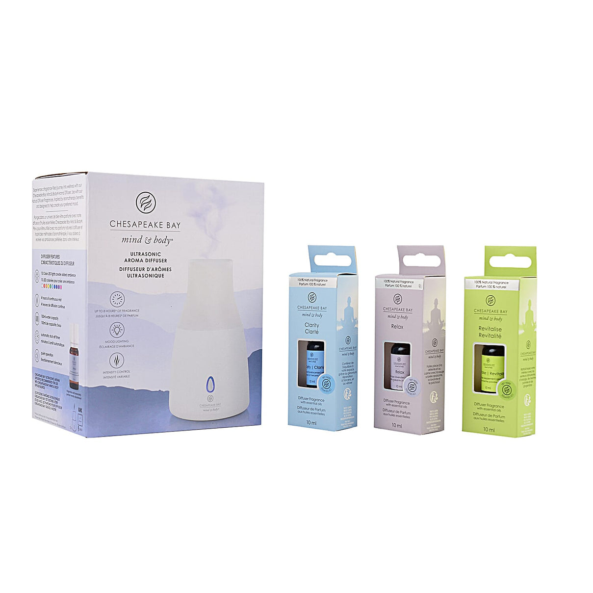 Yankee Candle  - White 7698687 1
