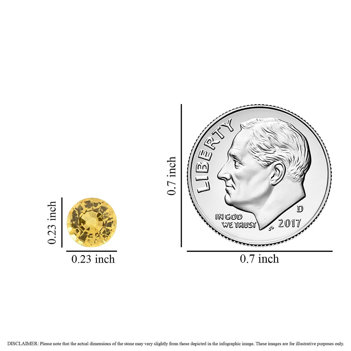 Certified &amp; Appraised 1 Ct. AAAA Yellow Sapphire Loose Gemstone in Round Shape (6 MM) 3839129 8