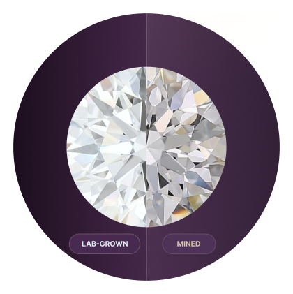 Lab-grown diamond comparison