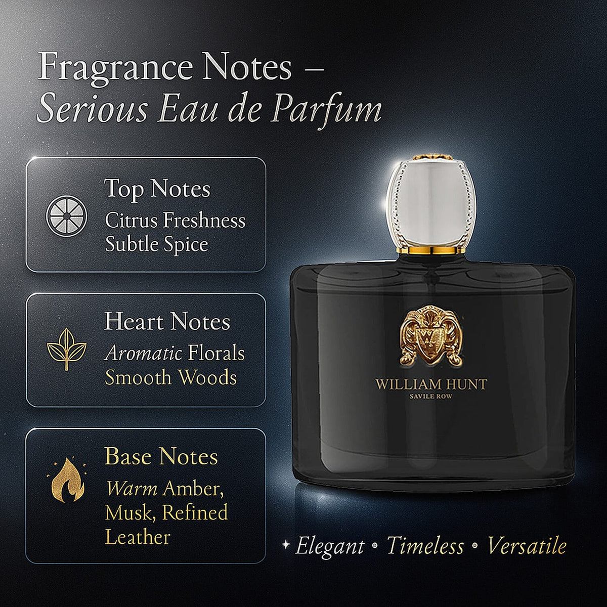 William Hunt Christmas Fragrance Duo Gift Set â€“ Oud and Serious Perfumes 221280989 4
