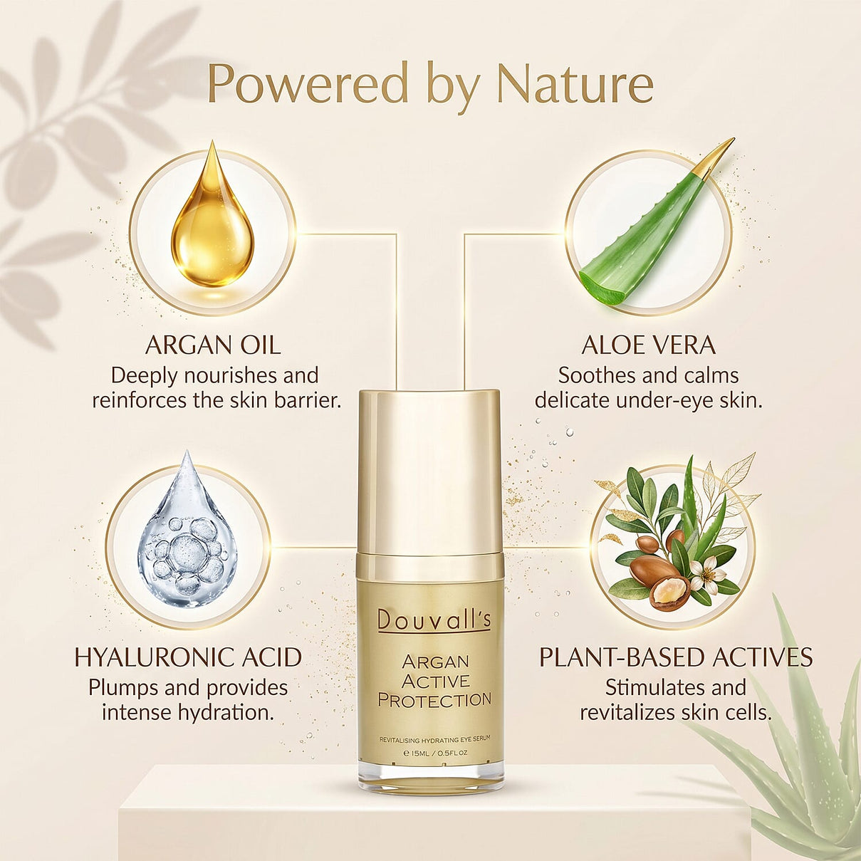 Douvalls Argan Active Eye Serum - Protect, Repair and Lift Delicate Face Skin 2744944 2
