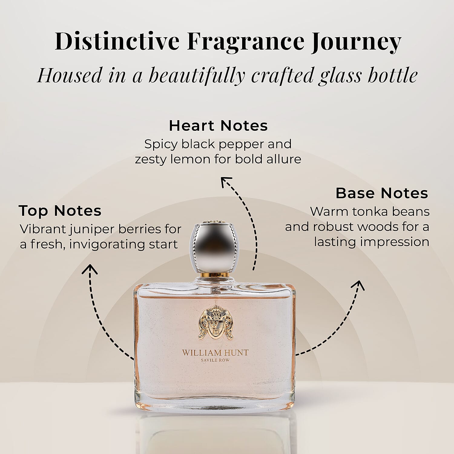 William Hunt: Oud De Parfum- Winner of the 2018 Mens Fine Fragrance Award 90 ml 3252853 3