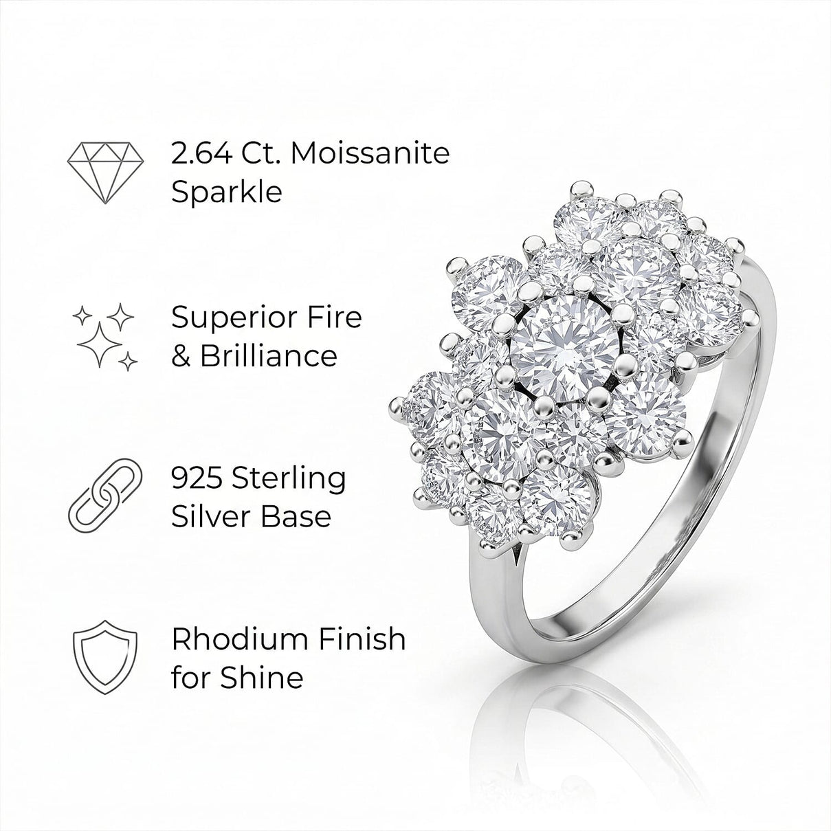 2.64 Ct. Moissanite Cluster Boat Ring in Rhodium Overlay Sterling Silver 7270119 5