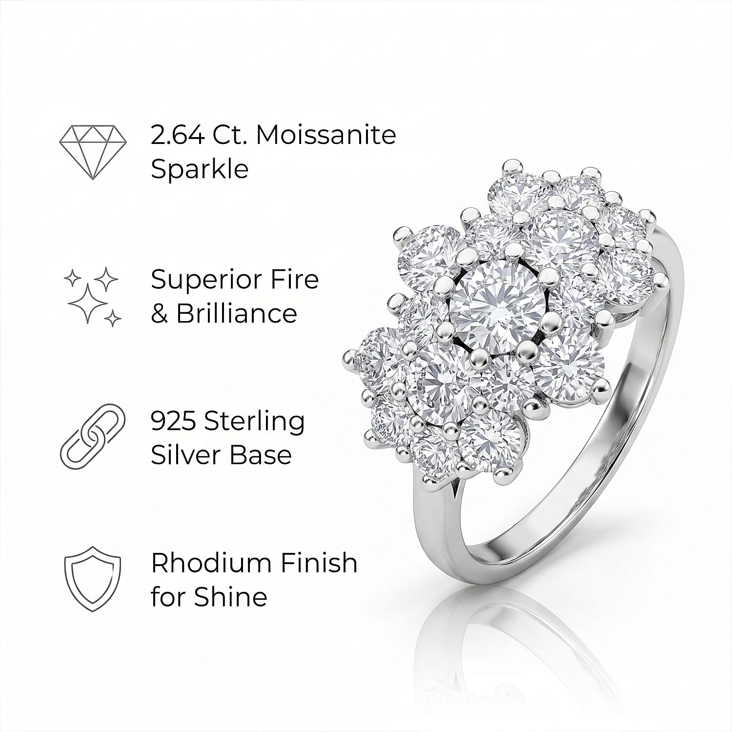 2.64 Ct. Moissanite Cluster Boat Ring in Rhodium Overlay Sterling Silver 7270119 5