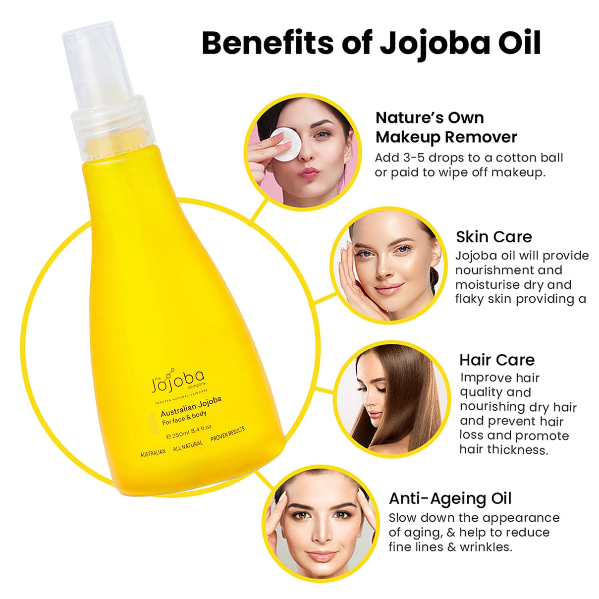 The Jojoba Company - Jojoba Wadi Wadi Wax Ester - 250ml 7522585 3