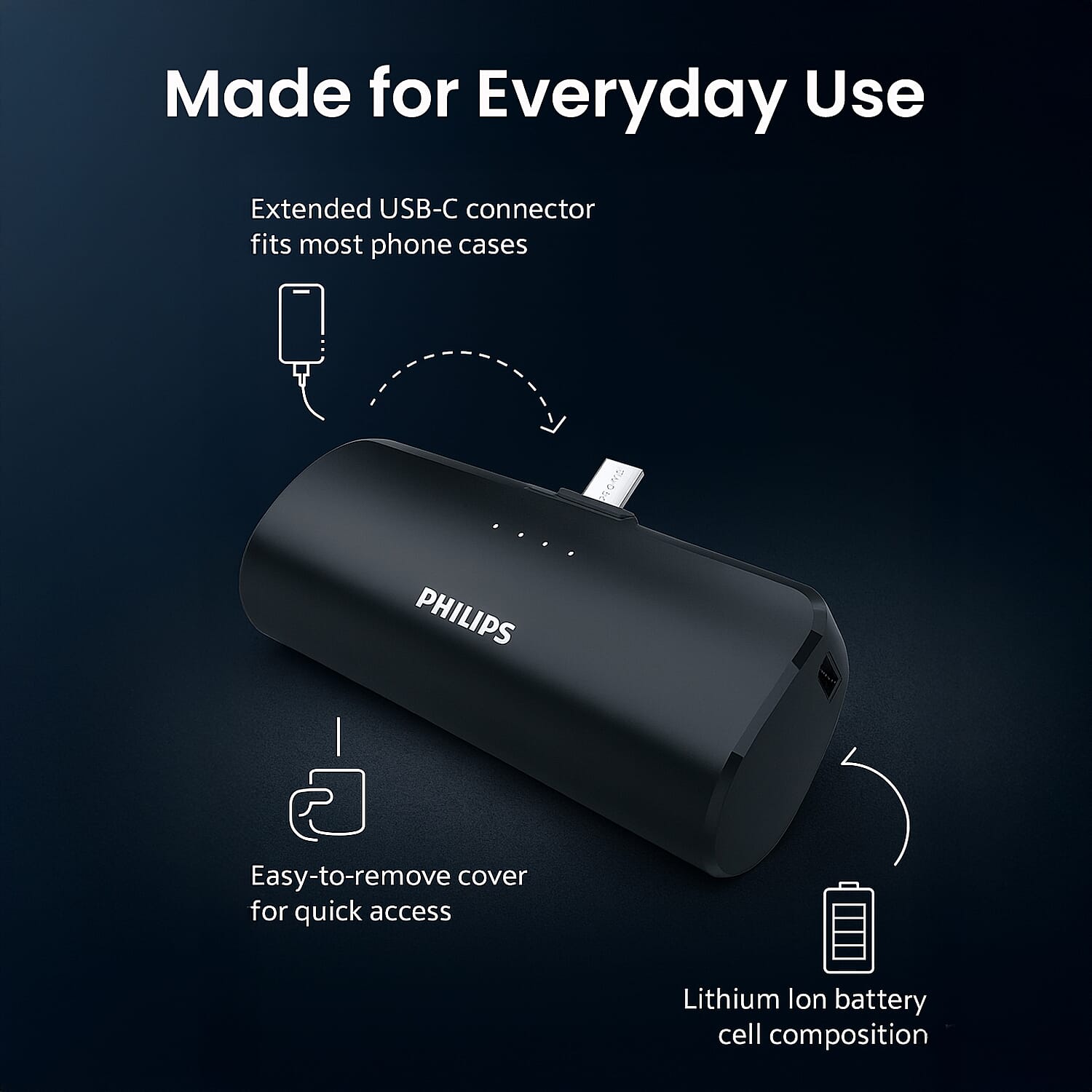 Philips 2500mAh Mini Power Bank with USB-C for AirPods, iOS and Android Devices 7693924 4